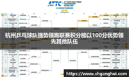 杭州乒乓球队强势领跑联赛积分榜以100分优势领先其他队伍